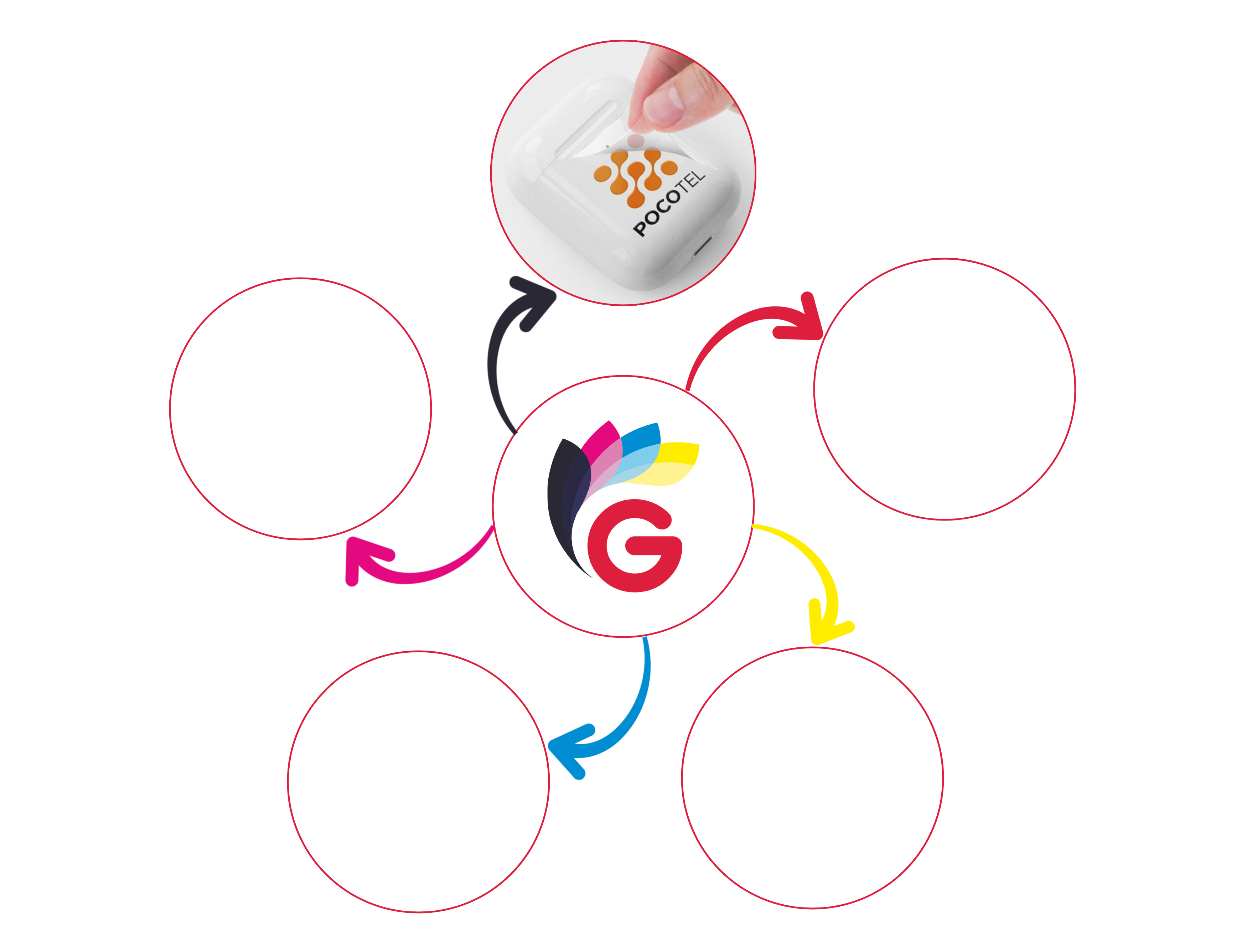 Gurukrupa Imaging